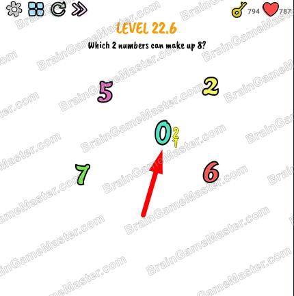 The answer to level 22.0, 22.1, 22.2, 22.3, 22.4, 22.5, 22.6, 22.7, 22.8 and 22.9 is Brain Quiz - Test Your Brain